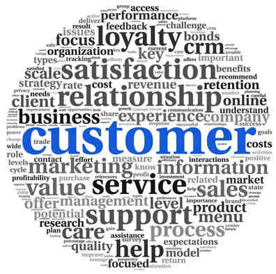 customer support automation